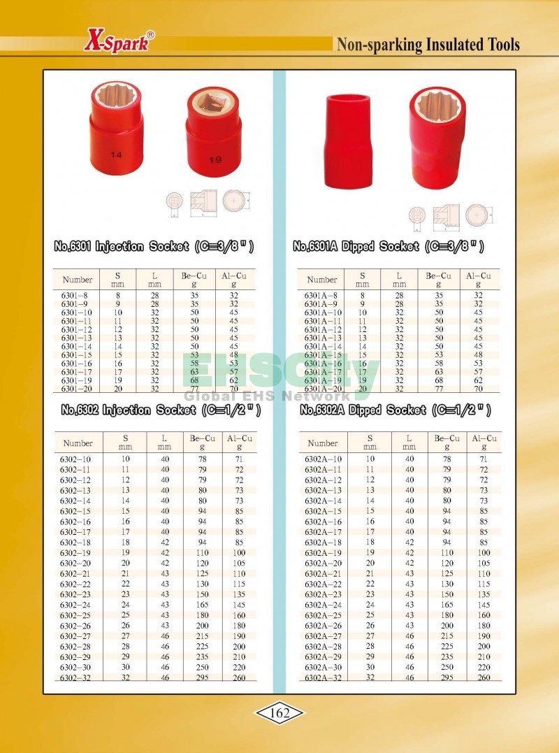 Non-Sparking, Non-Magnetic, Corrosion Resistant Tools by EHSCity EHSCity防爆、防磁、鈦合金、特種工具大全》_頁面_165
