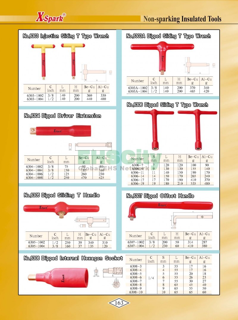 Non-Sparking, Non-Magnetic, Corrosion Resistant Tools by EHSCity EHSCity防爆、防磁、鈦合金、特種工具大全》_頁面_166