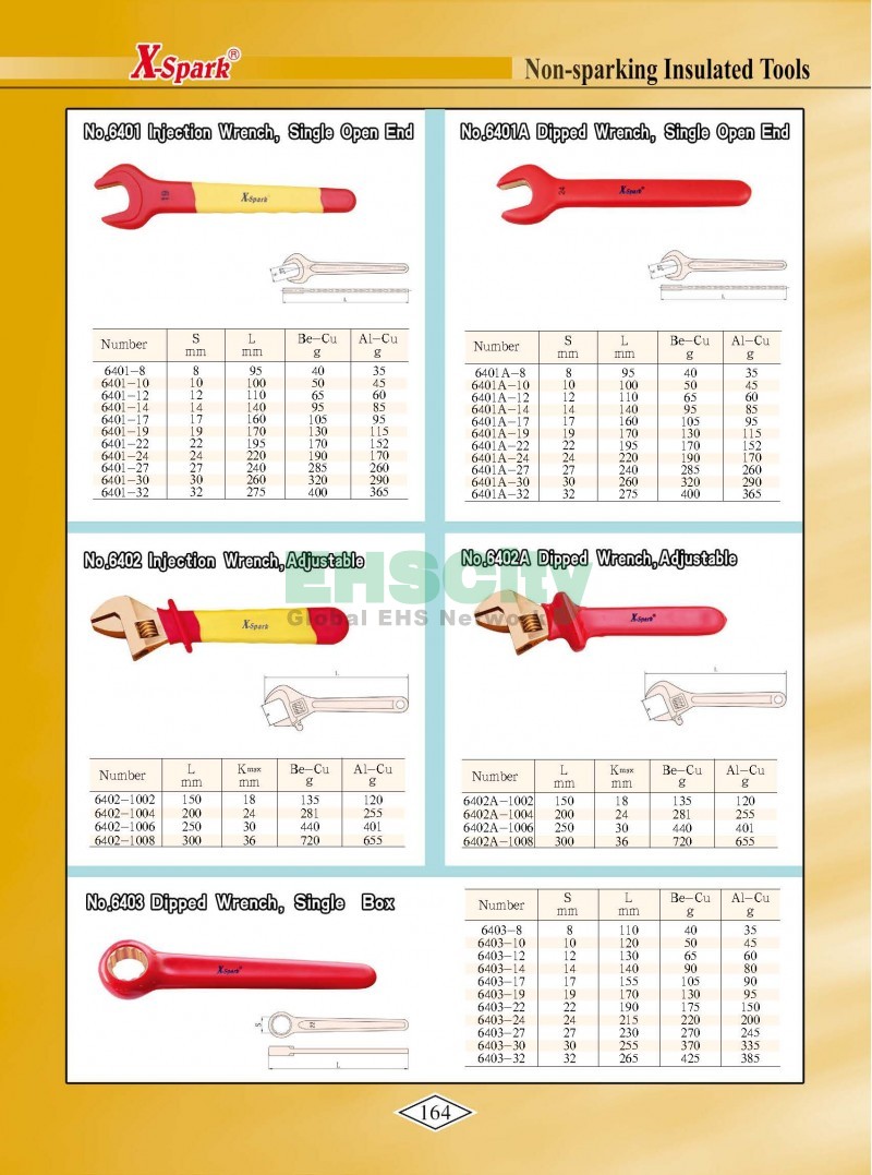Non-Sparking, Non-Magnetic, Corrosion Resistant Tools by EHSCity EHSCity防爆、防磁、鈦合金、特種工具大全》_頁面_167