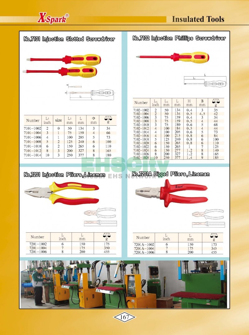 Non-Sparking, Non-Magnetic, Corrosion Resistant Tools by EHSCity EHSCity防爆、防磁、鈦合金、特種工具大全》_頁面_170