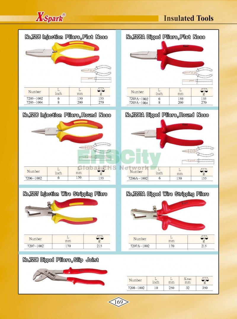 Non-Sparking, Non-Magnetic, Corrosion Resistant Tools by EHSCity EHSCity防爆、防磁、鈦合金、特種工具大全》_頁面_172