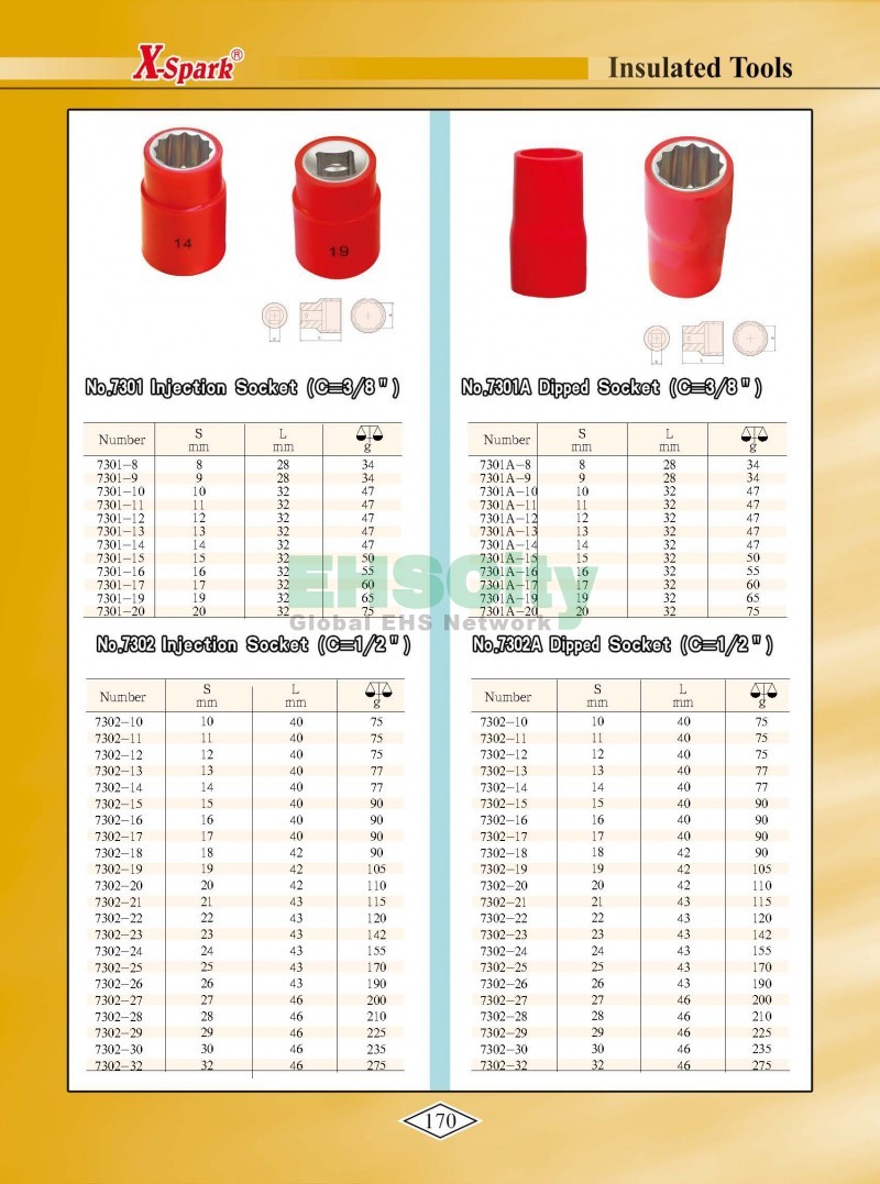 Non-Sparking, Non-Magnetic, Corrosion Resistant Tools by EHSCity EHSCity防爆、防磁、鈦合金、特種工具大全》_頁面_173