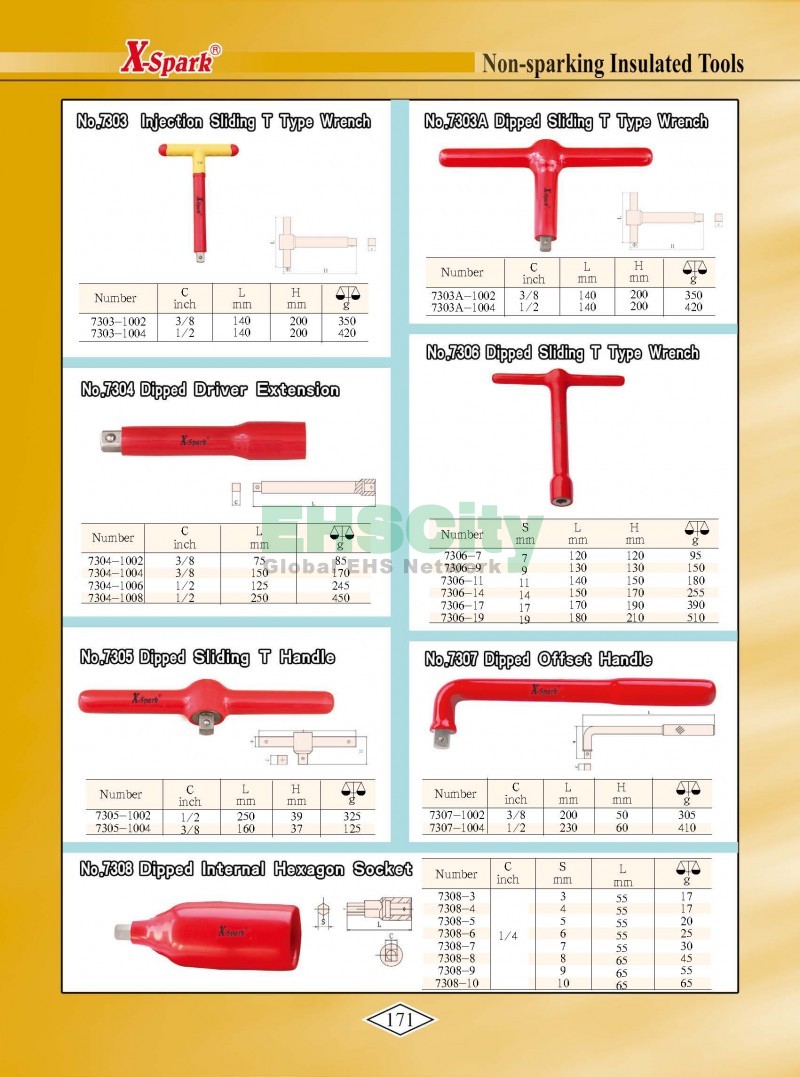 Non-Sparking, Non-Magnetic, Corrosion Resistant Tools by EHSCity EHSCity防爆、防磁、鈦合金、特種工具大全》_頁面_174