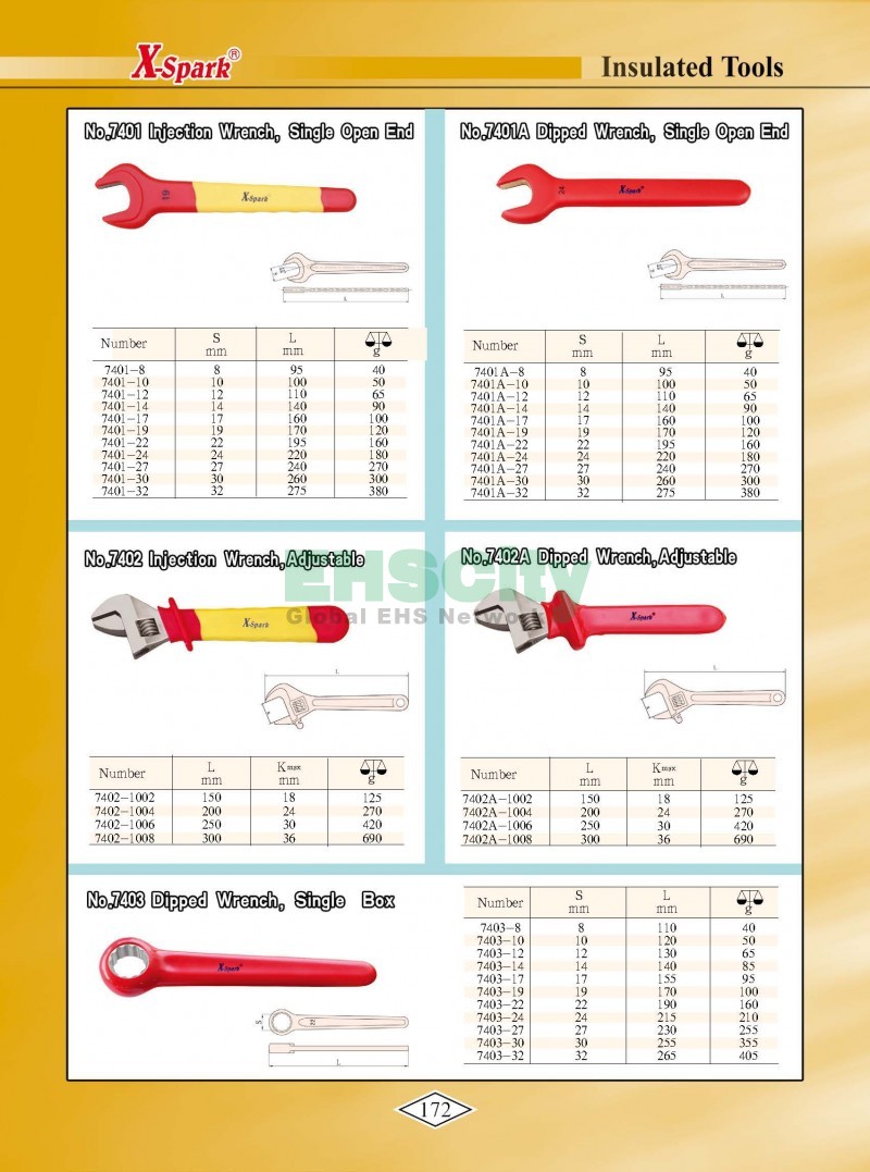 Non-Sparking, Non-Magnetic, Corrosion Resistant Tools by EHSCity EHSCity防爆、防磁、鈦合金、特種工具大全》_頁面_175