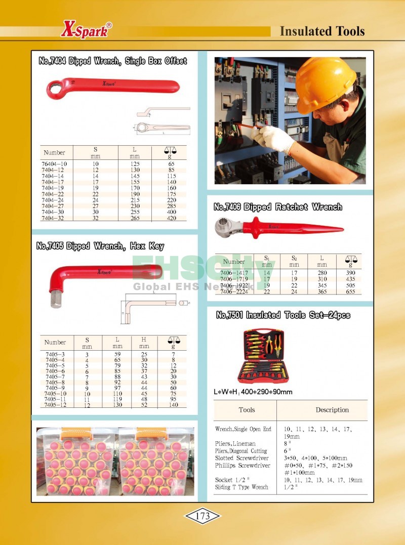 Non-Sparking, Non-Magnetic, Corrosion Resistant Tools by EHSCity EHSCity防爆、防磁、鈦合金、特種工具大全》_頁面_176