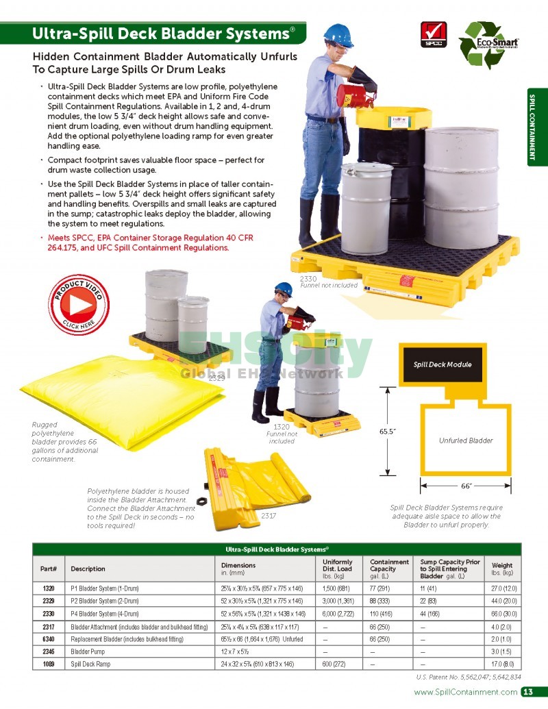 Spill-Containment-Stormwater-Management-Construction-Compliance-Facility-Protection-Oil-Spill-Microbes2014-EHSCity_頁面_13