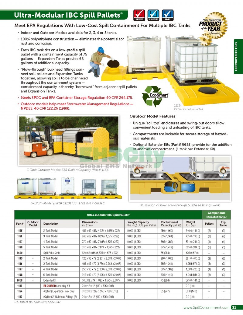 Spill-Containment-Stormwater-Management-Construction-Compliance-Facility-Protection-Oil-Spill-Microbes2014-EHSCity_頁面_31