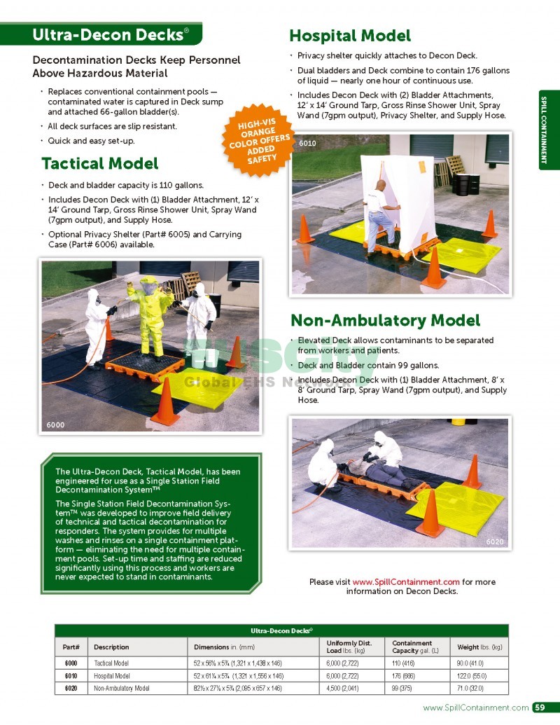 Spill-Containment-Stormwater-Management-Construction-Compliance-Facility-Protection-Oil-Spill-Microbes2014-EHSCity_頁面_59