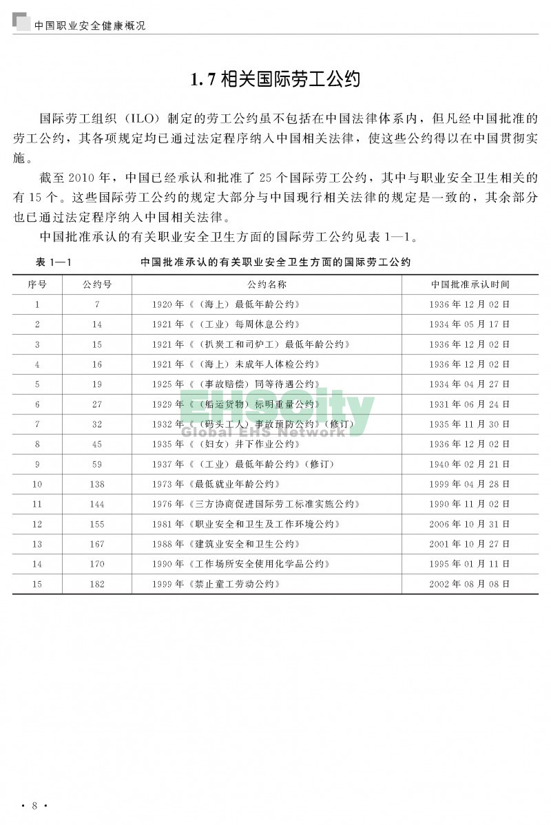 中國職業(yè)安全健康概況-ILO國際勞工組織_頁面_017