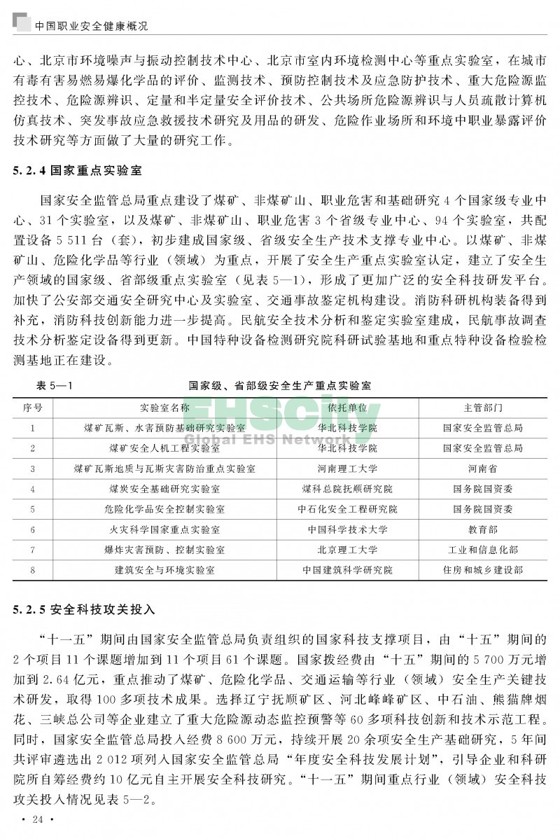 中國職業(yè)安全健康概況-ILO國際勞工組織_頁面_033