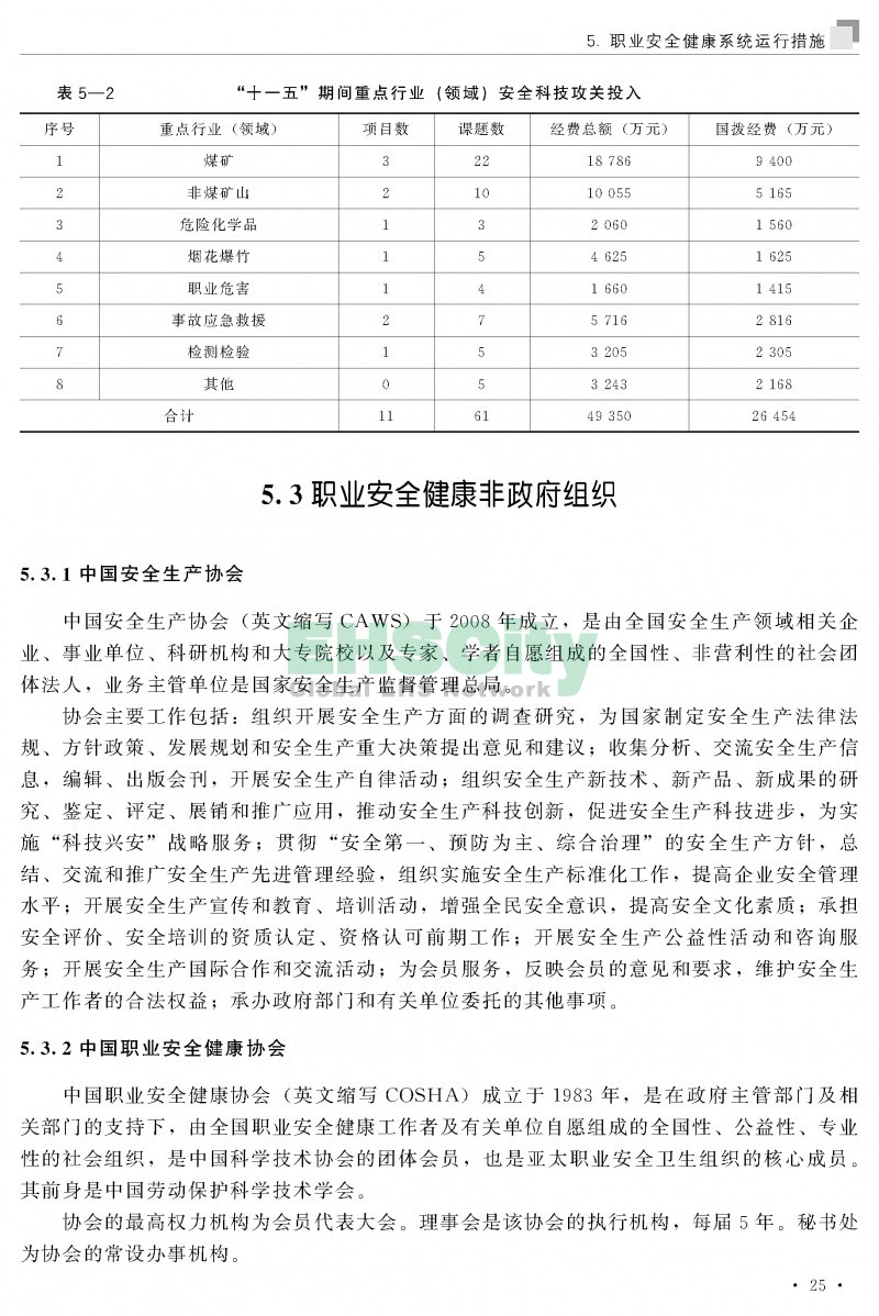 中國職業(yè)安全健康概況-ILO國際勞工組織_頁面_034