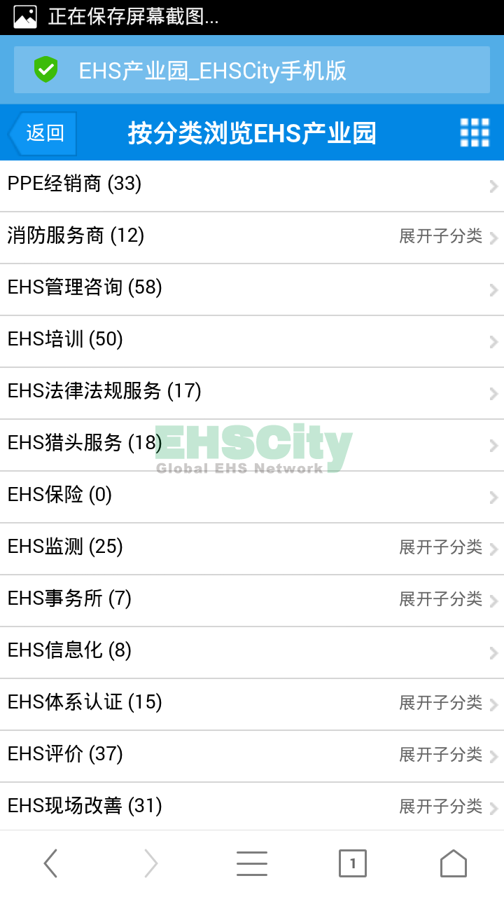 15EHS產(chǎn)業(yè)園類別