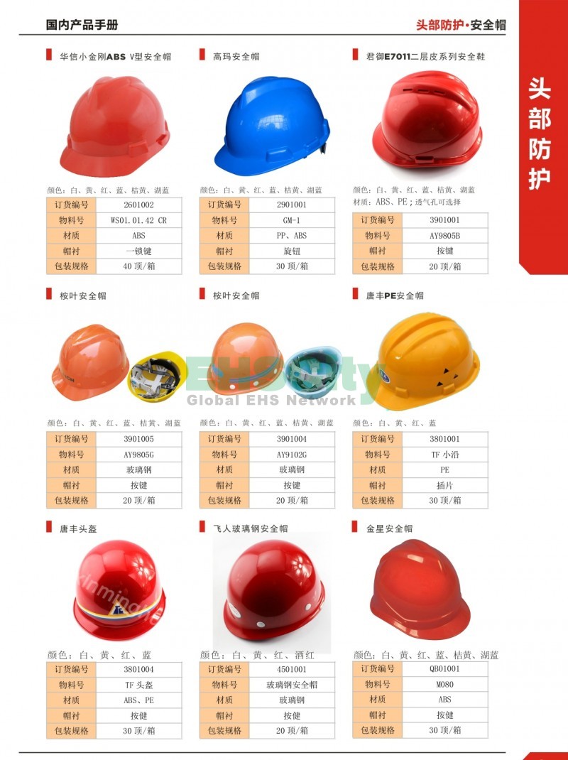 1-2頭部防護(hù)2
