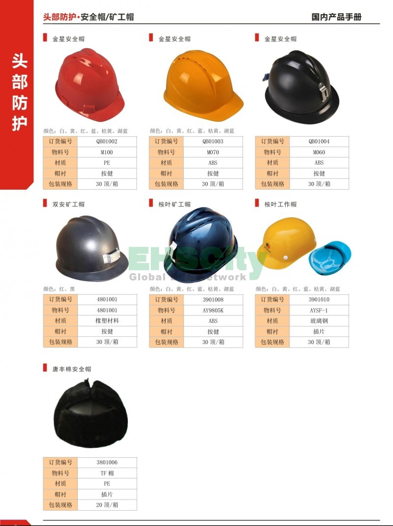 3-4頭部防護(hù)