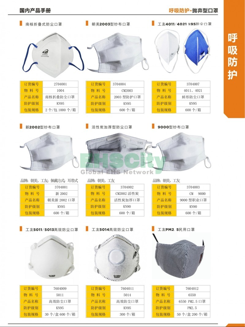 11-12呼吸防護(hù)2