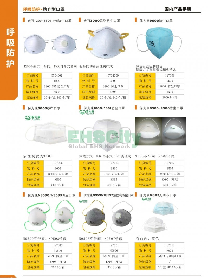 13-14呼吸防護(hù)