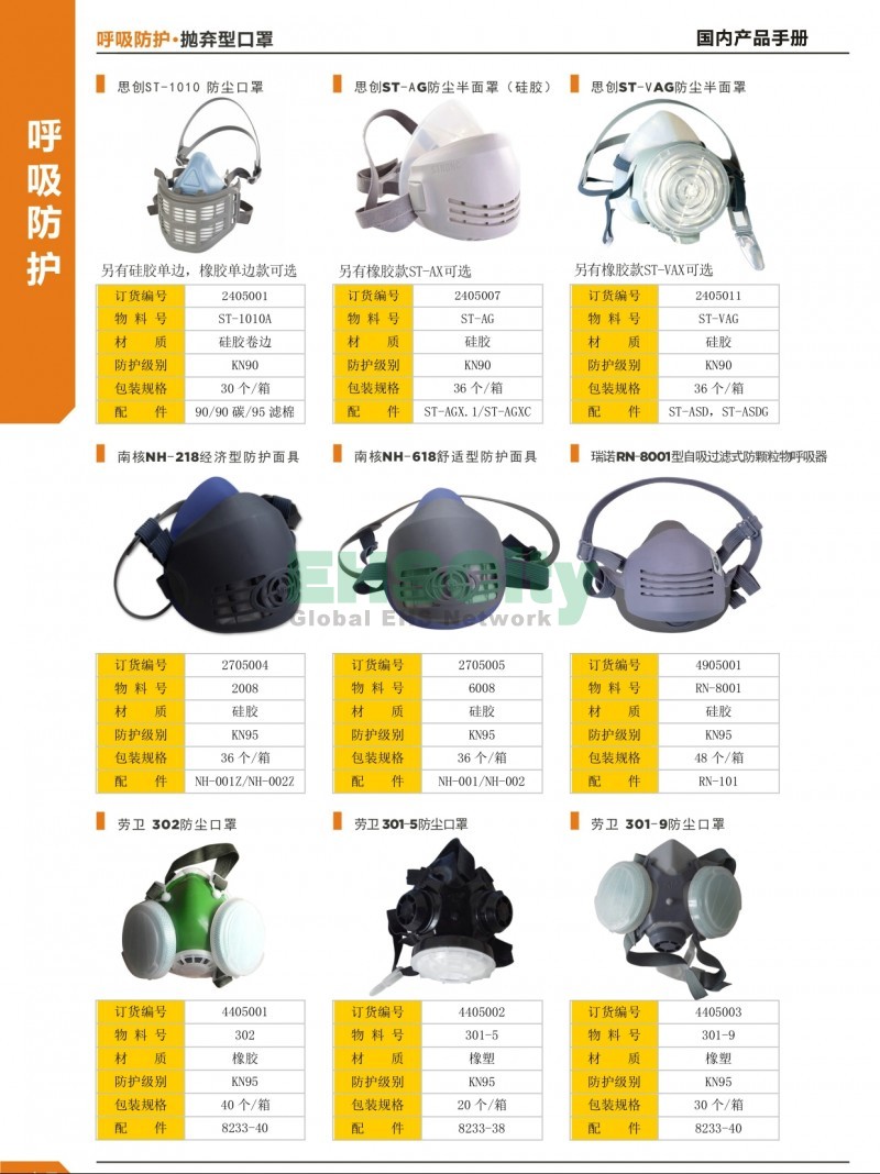 15-16呼吸防護(hù)