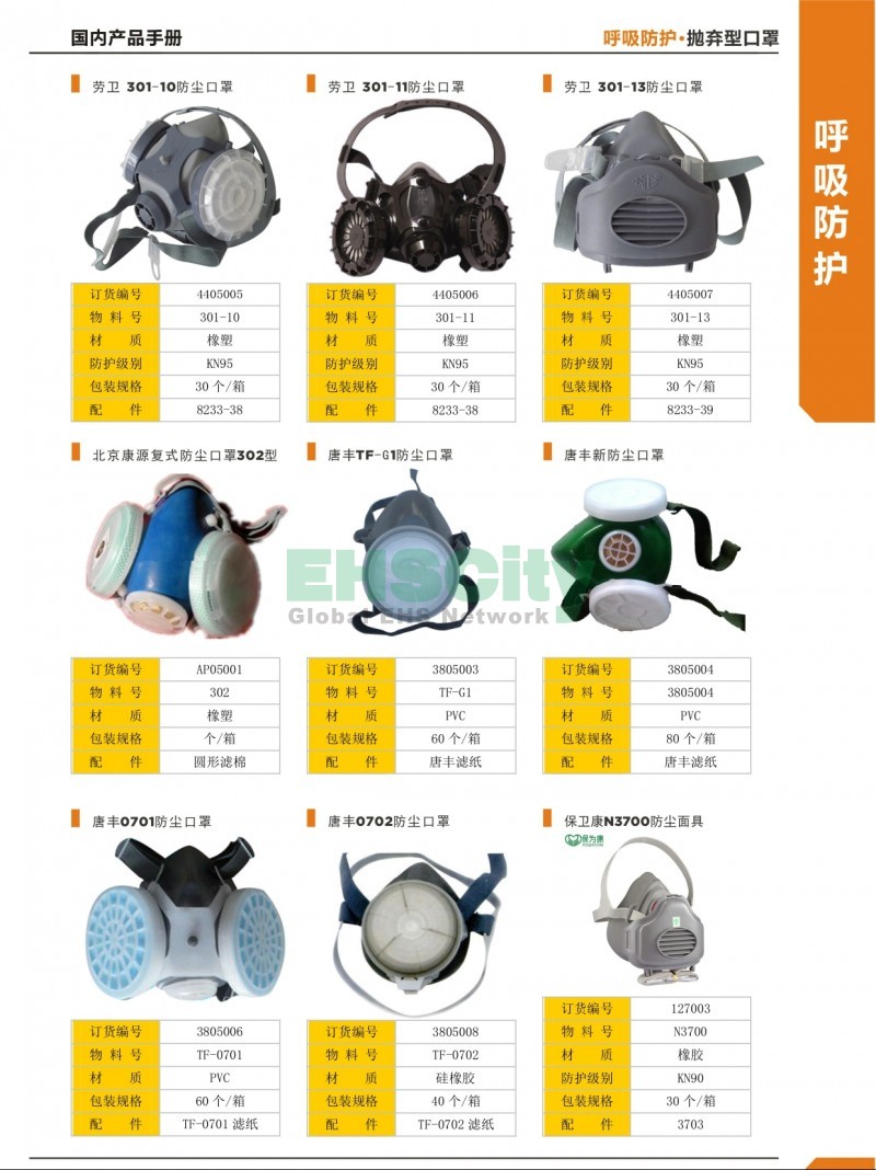 15-16呼吸防護(hù)2