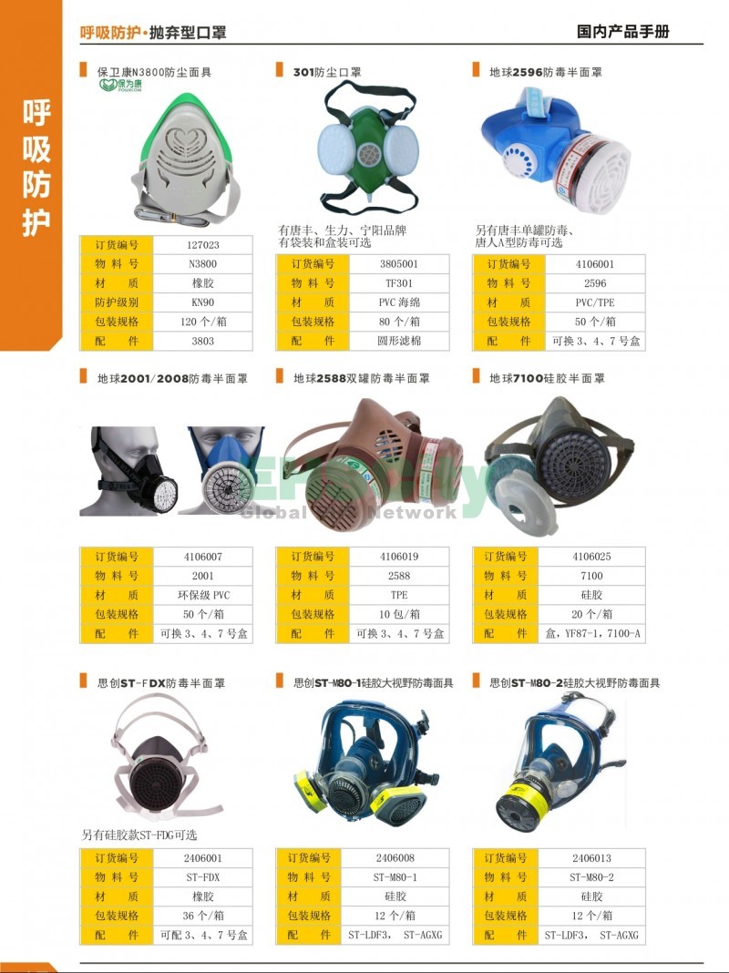 17-18呼吸防護(hù)