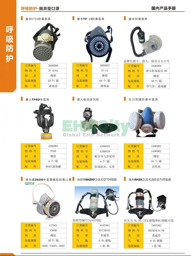 19-20呼吸防護(hù)