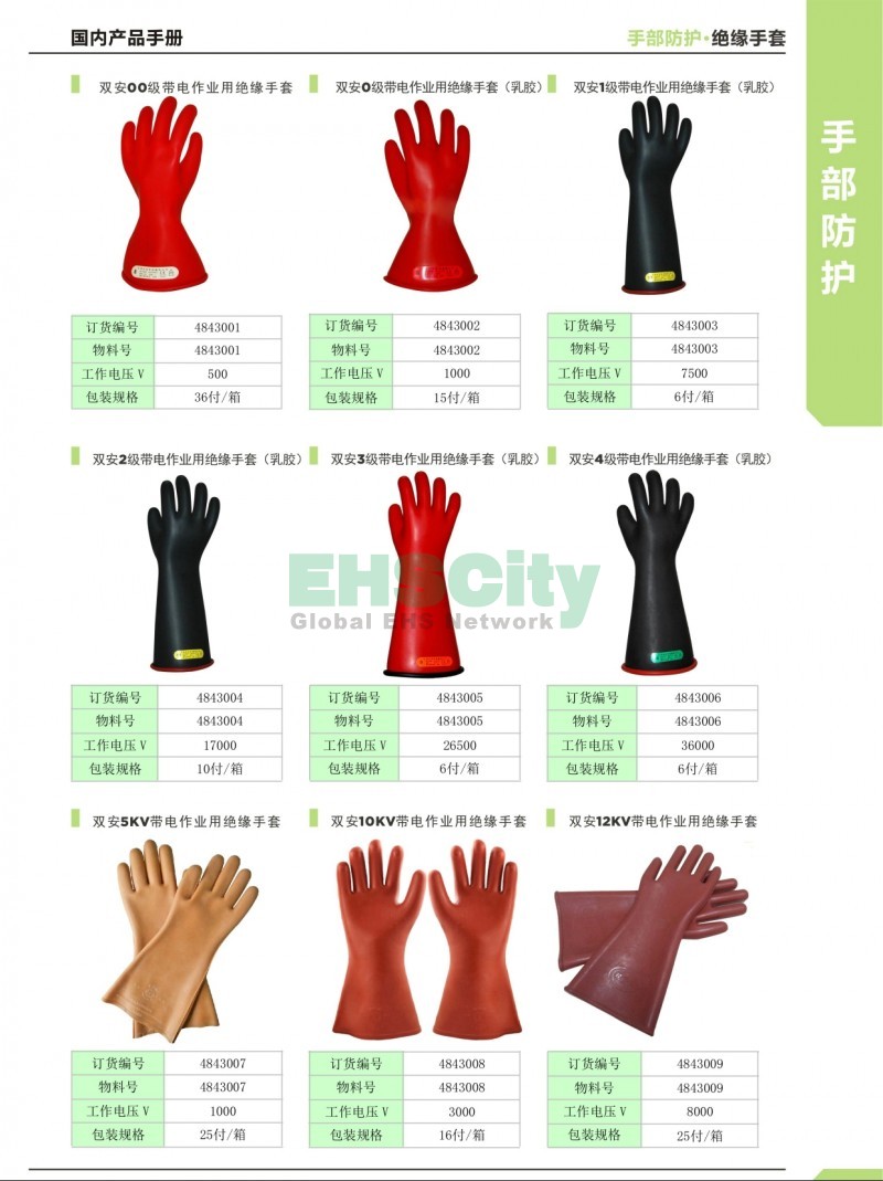 23-24手部防護(hù)2