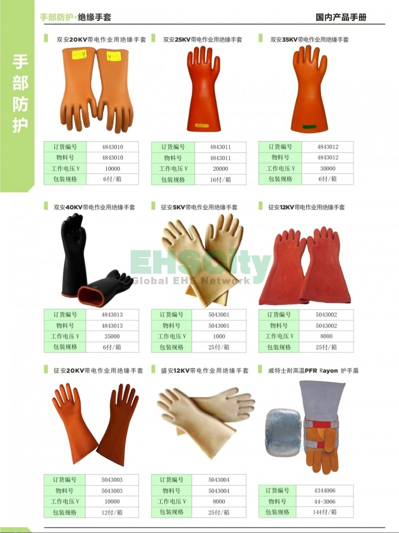 25-26手部防護(hù)