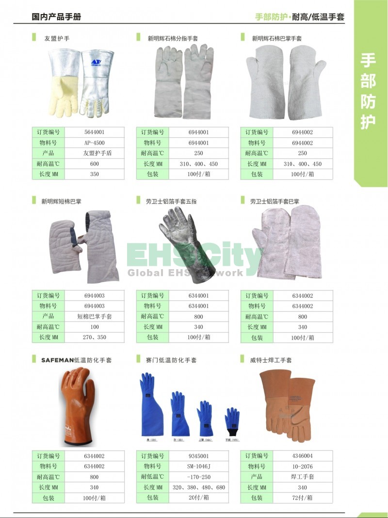 25-26手部防護(hù)2