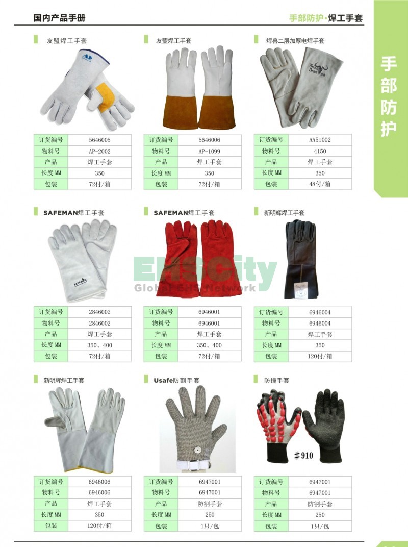 27-28手部防護(hù)2