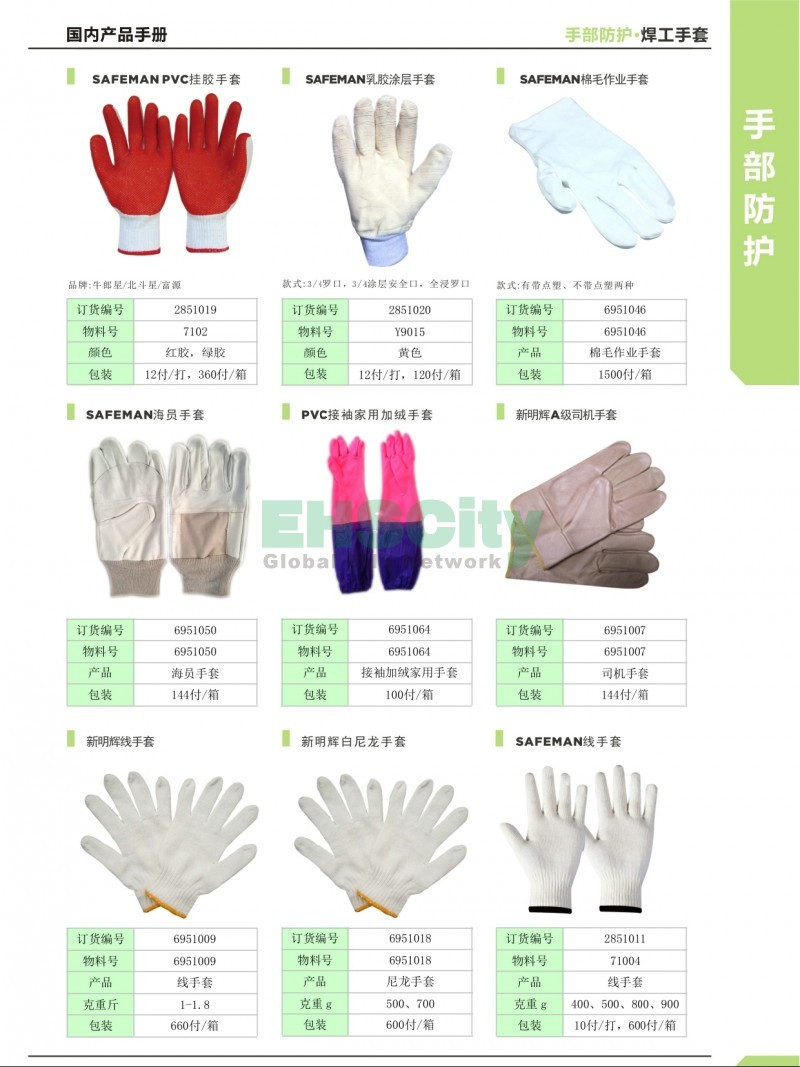 29-30手部防護(hù)2