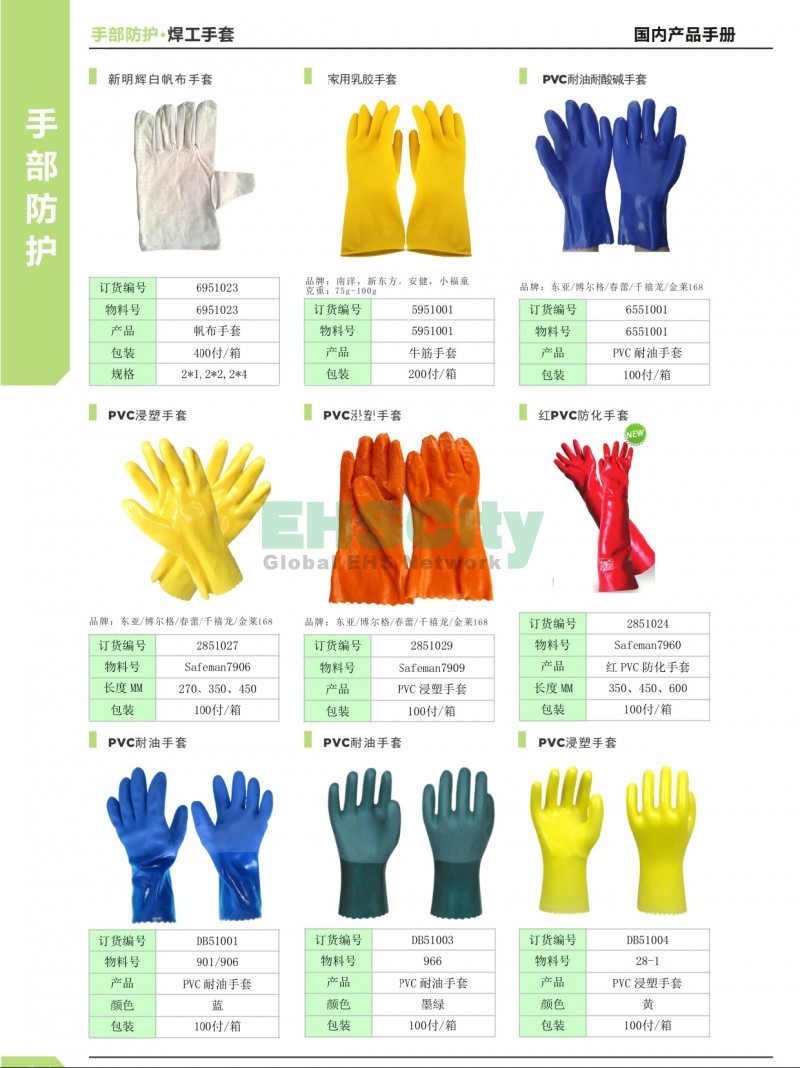 31-32手部防護(hù)