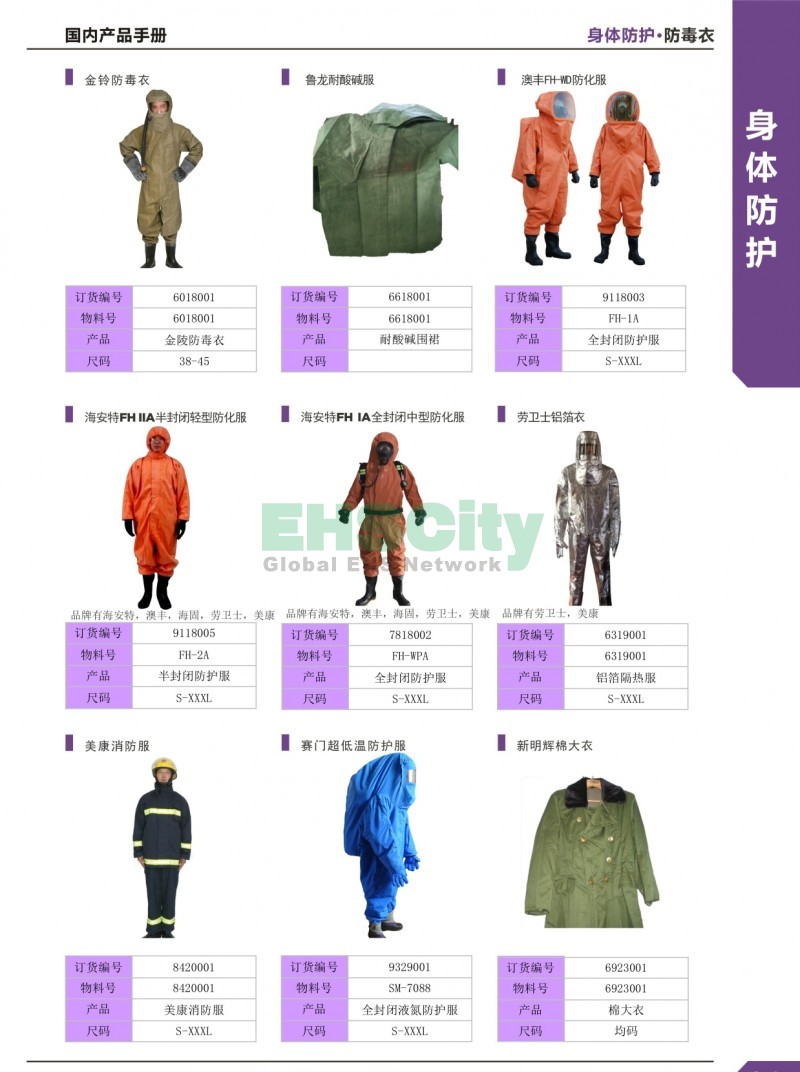 33-34身體防護(hù)2