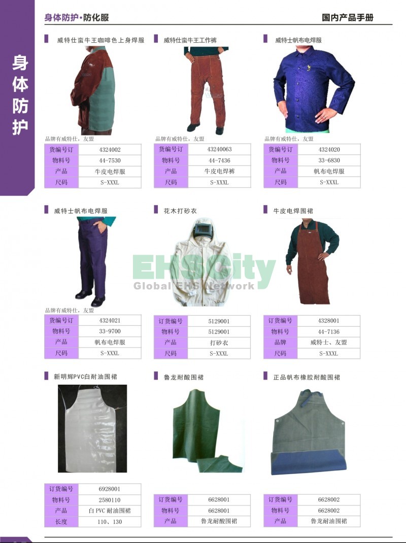 35-36身體防護(hù)