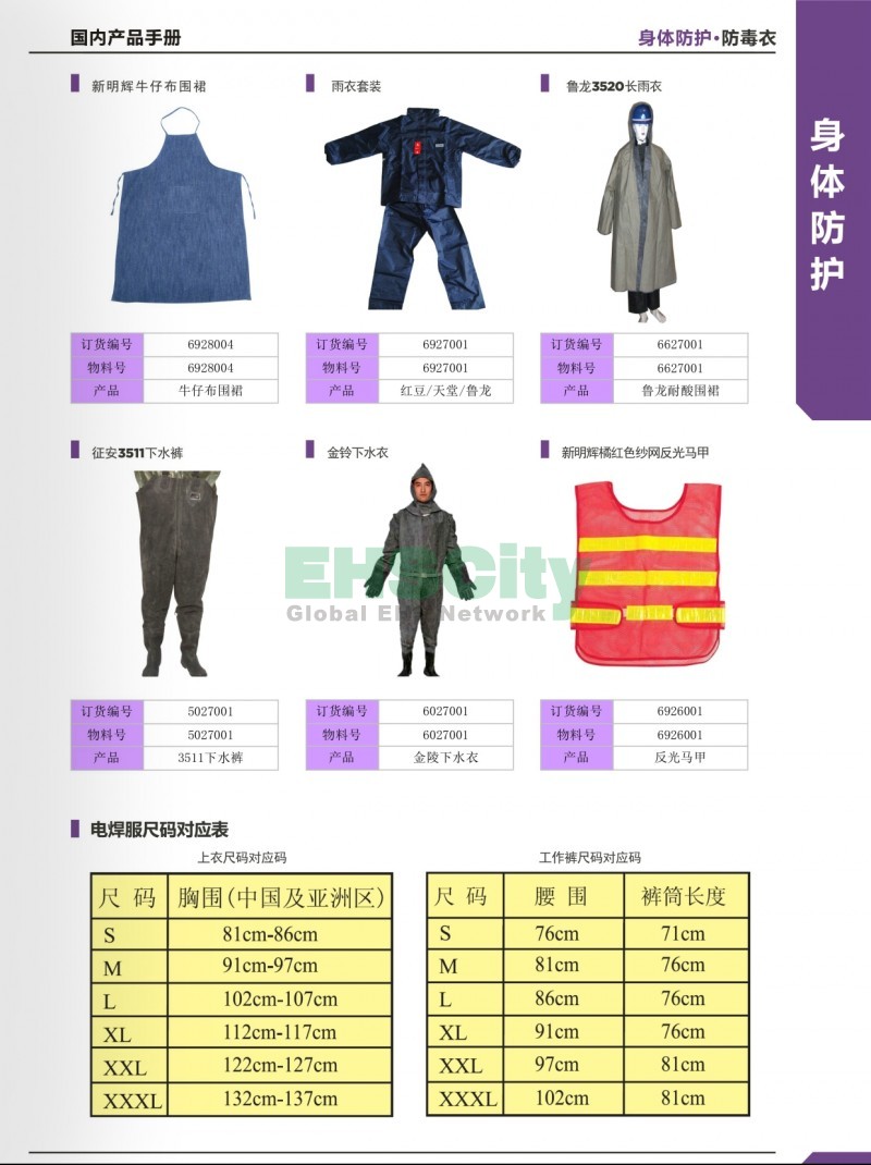 35-36身體防護(hù)2
