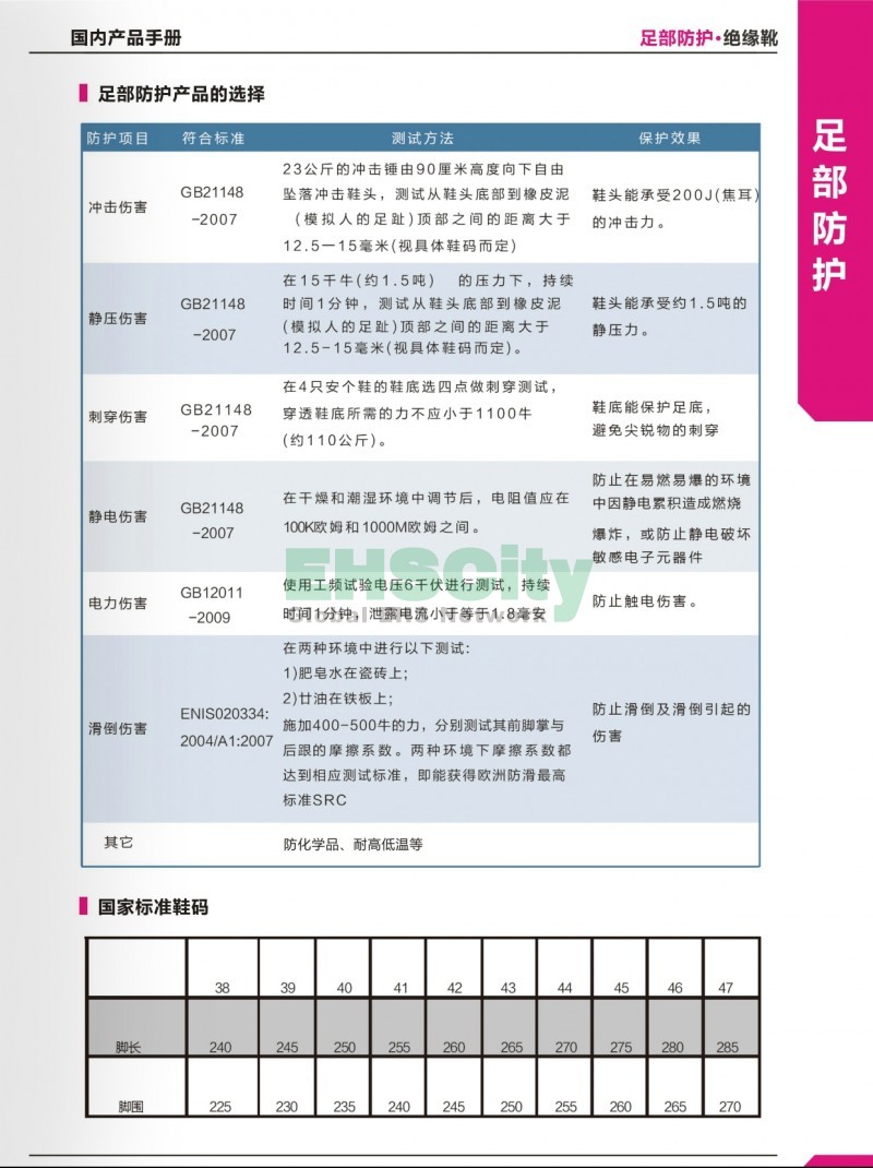 41-42足部防護(hù)2