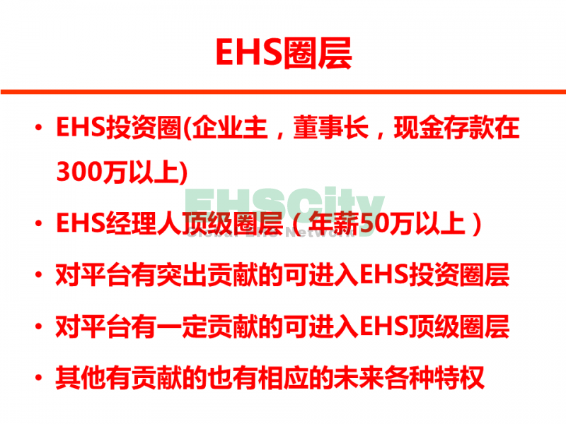 EHS圈層