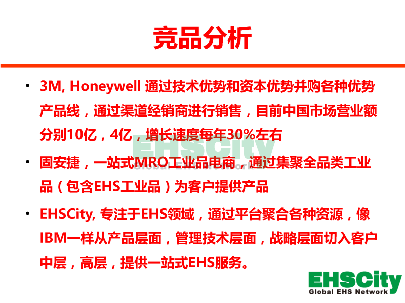 EHSCity Business Plan - 2016.1_頁(yè)面_11