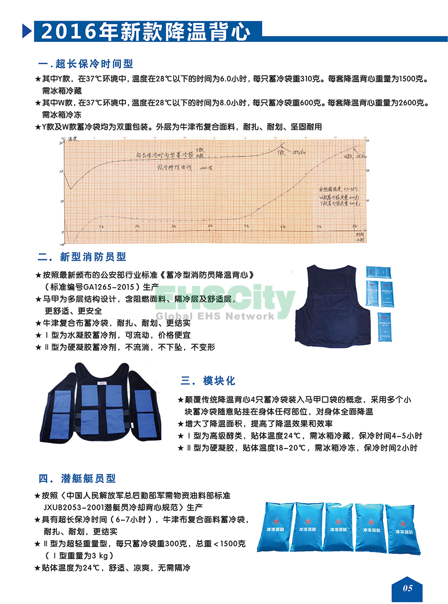 2016防暑降溫背心-EHSCity_頁面_02 副本
