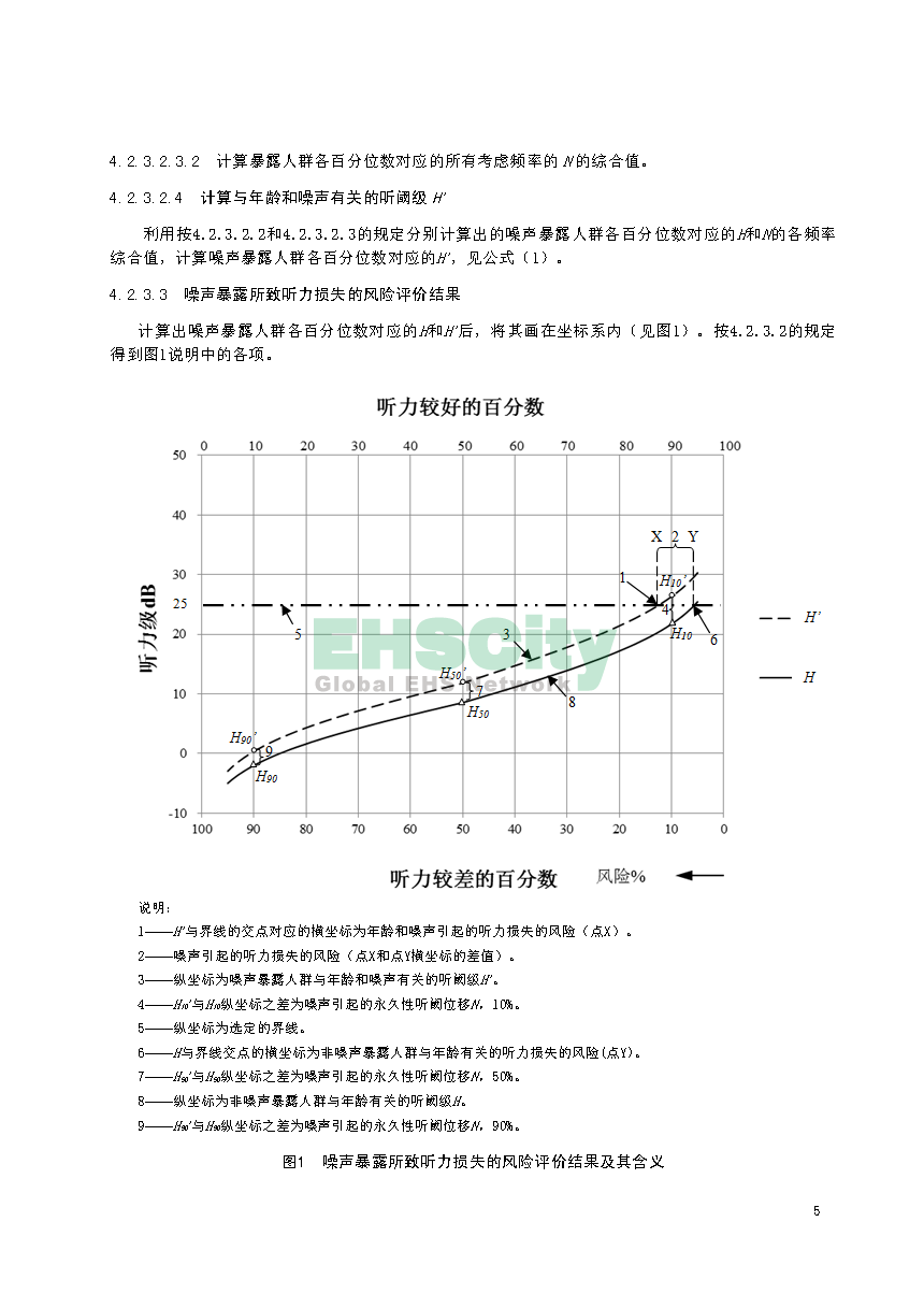 噪聲職業(yè)病危害風險管理指南_頁面_08