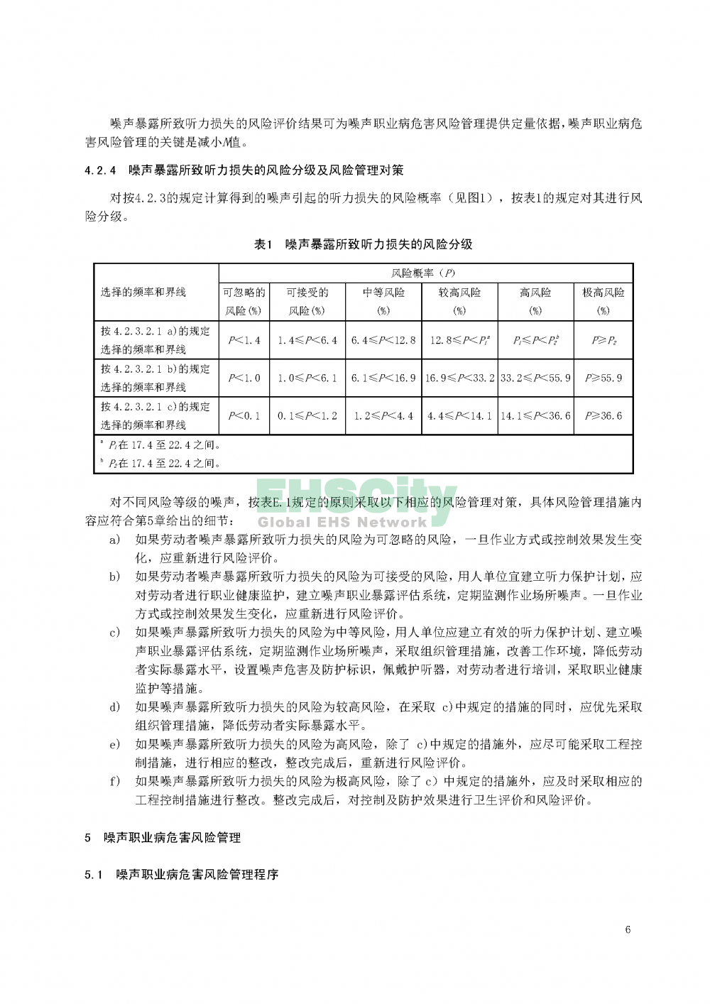 噪聲職業(yè)病危害風險管理指南_頁面_09