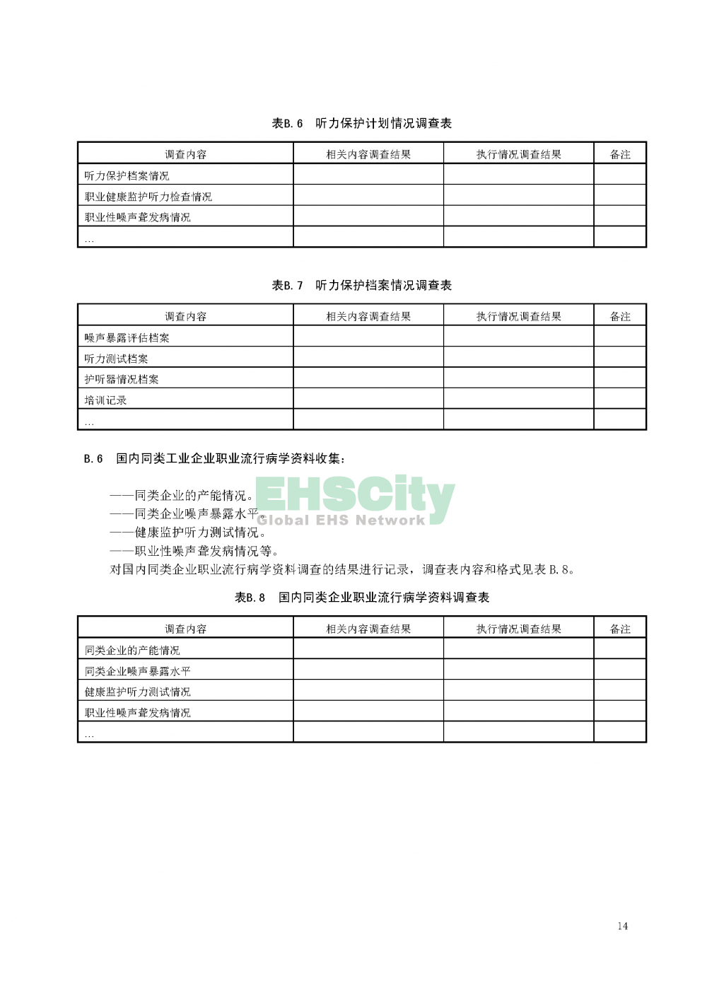噪聲職業(yè)病危害風險管理指南_頁面_17