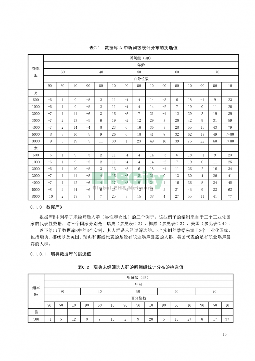噪聲職業(yè)病危害風險管理指南_頁面_19