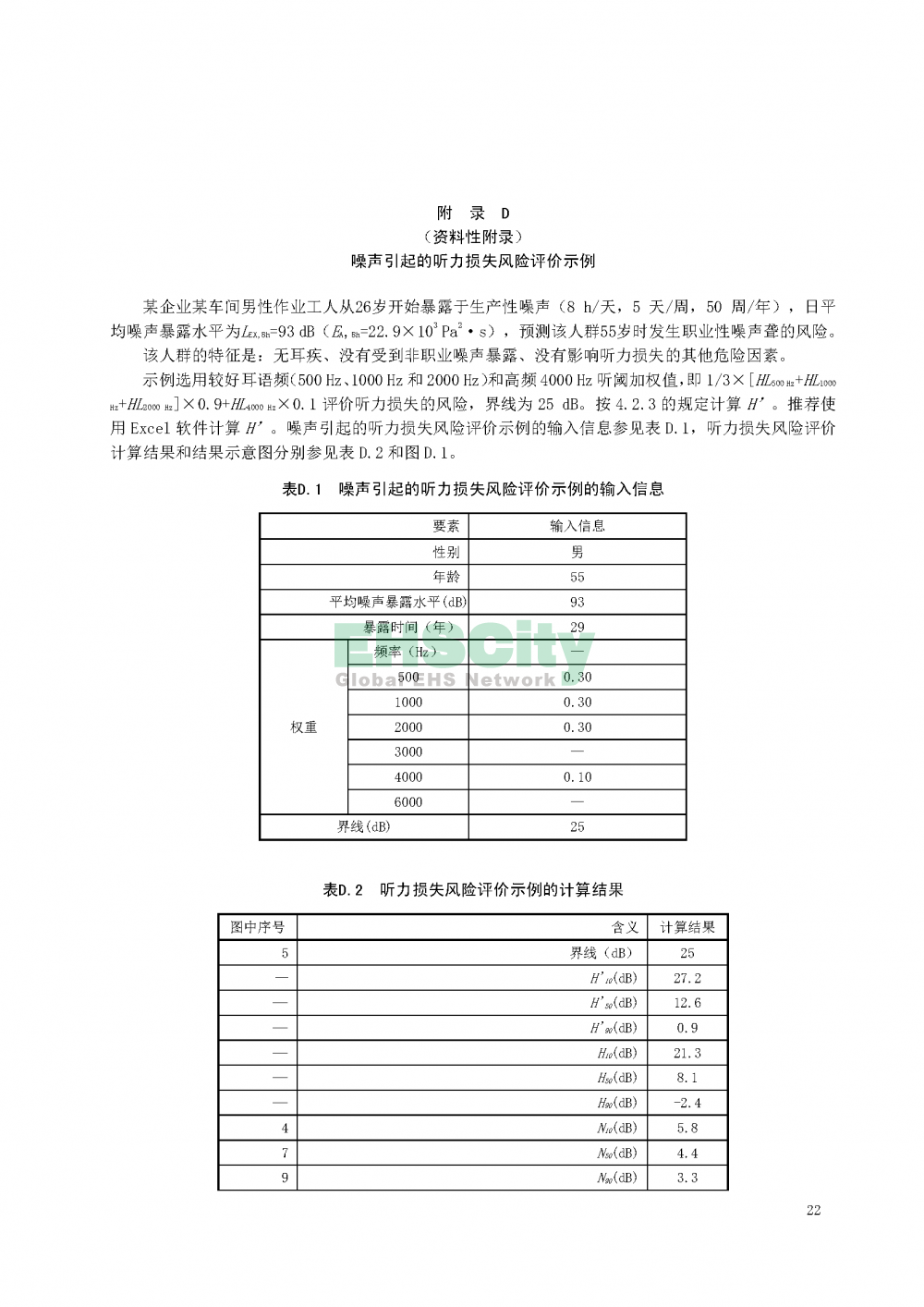 噪聲職業(yè)病危害風險管理指南_頁面_25