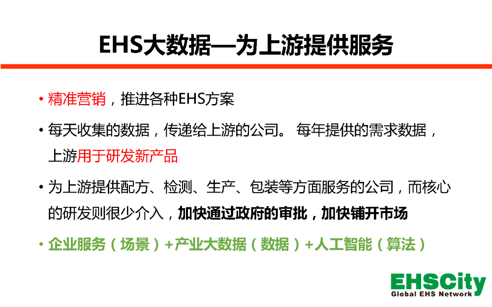 EHSCity-Business-Plan-2017.8簡(jiǎn)版_頁(yè)面_09