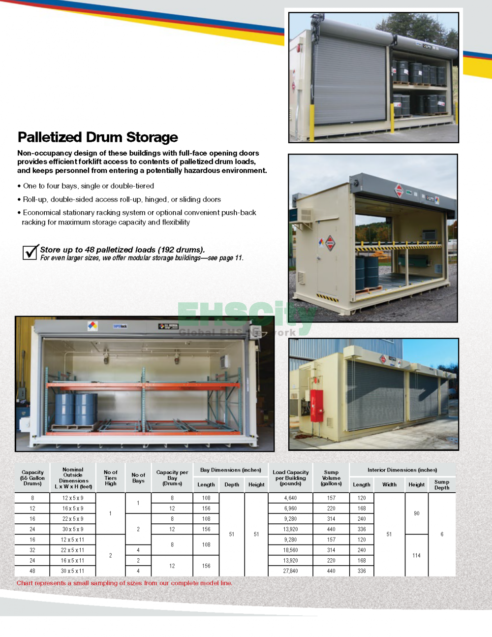 Chemical-Storage-EHSCity_頁面_04