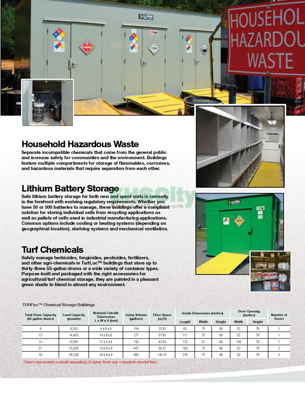 Chemical-Storage-EHSCity_頁面_09