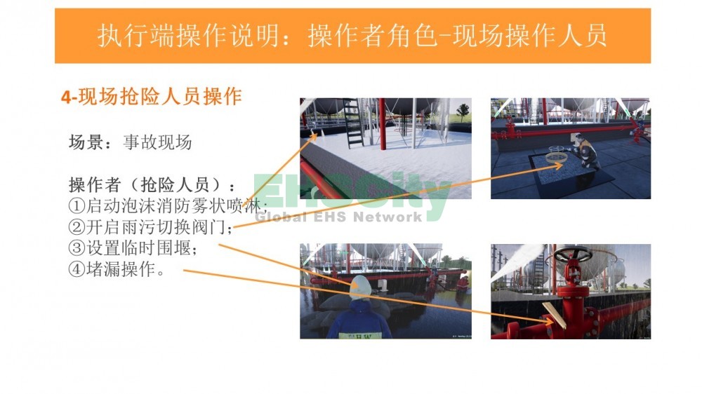 EHSCity廠礦企業(yè)VR應(yīng)急演練體驗，EHSCity應(yīng)急VR演練與傳統(tǒng)應(yīng)急演練對比<em></em>​