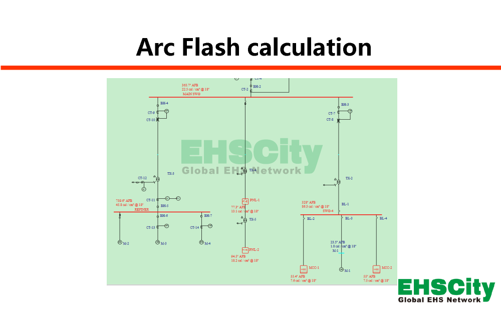 EHSCity弧閃分析Arc Flash e<em></em>valuation_頁面_07