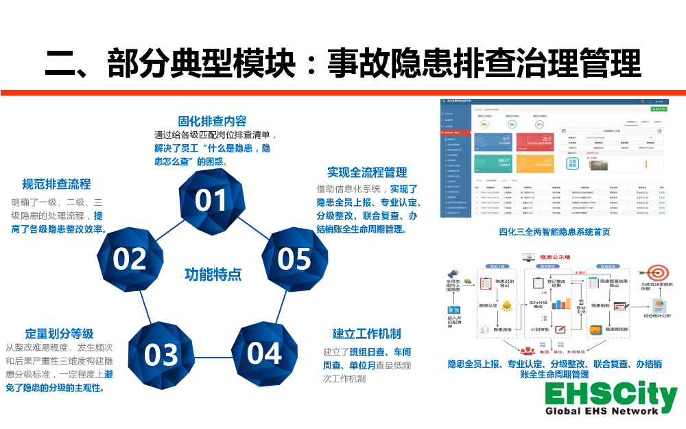 EHSCity-Bigdata-Platform-2018_頁面_04