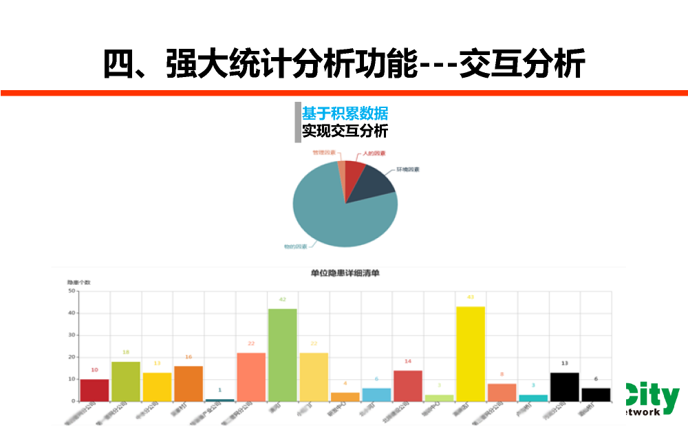 EHSCity-Bigdata-Platform-2018_頁面_08