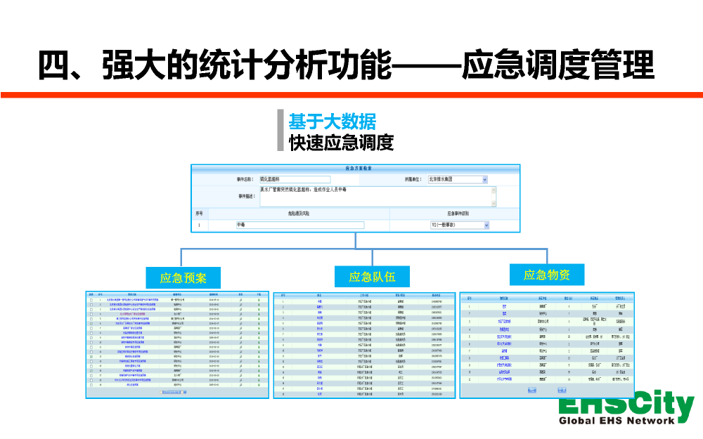 EHSCity-Bigdata-Platform-2018_頁面_10